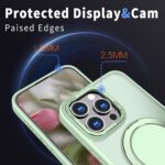 For iPhone 13 Pro Max Kalebol 360-degree Rotating MagSafe Magnetic Holder Phone Case(Avocado Green) - Image 5