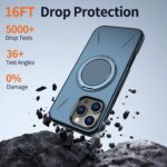 For iPhone 13 Pro Max Kalebol Magnetic MagSafe Rotation Holder PC Phone Case(Blue) - Image 4