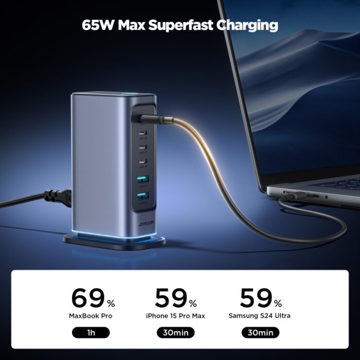 JOYROOM JR-TCM02 6 in 1 65W GaN 4 USB-C & 2 USB-A Multi-p... - Image 3