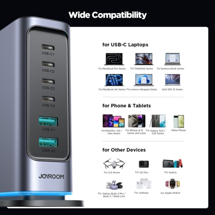 JOYROOM JR-TCM02 6 in 1 65W GaN 4 USB-C & 2 USB-A Multi-p... - Image 5