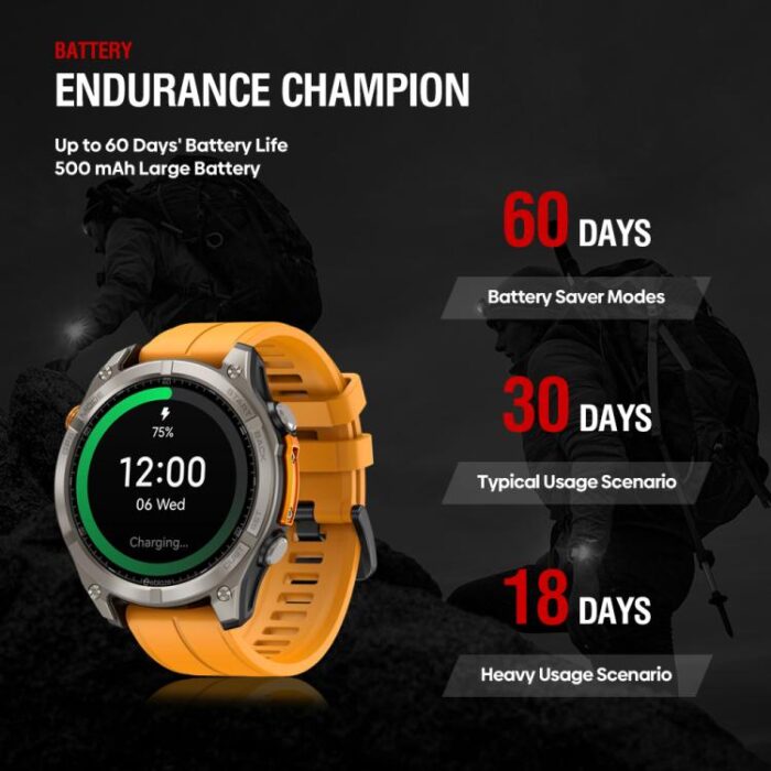 Zeblaze Stratos 4 Rugged Outdoor GPS Smart Watch 1.43 inch Screen 5 ATM & IP69K - Image 12