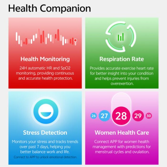 GR3 1.43 inch AMOLED Screen Fitness Tracker Smart Watch Support Heart Rate Monitoring - Image 15
