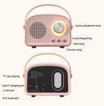 DW21 Vintage Radio BT Speaker Support TF Card/U Disk to P... - Image 5