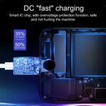 20W USB-C and USB Charger with 100W USB-C Cable, UK Plug - Image 5
