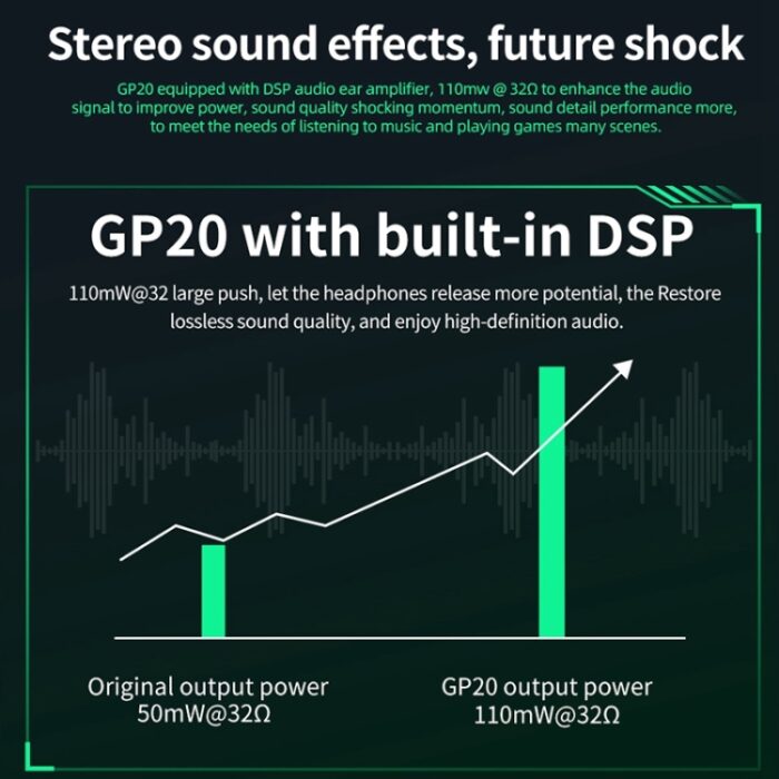 KZ-GP20 Bluetooth & 2.4G Dual-Mode RGB Gaming Headphones, 68h - Image 4
