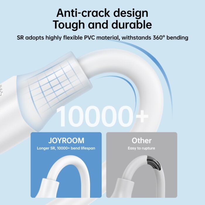 JOYROOM 60W USB-C to USB-C Fast Charging Cable 1m (S-CC060A9) - Image 5