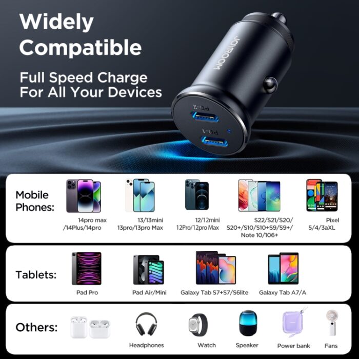 JOYROOM JR-CCN06 30W Dual USB-C PD Mini Metal Car Charger - Image 10
