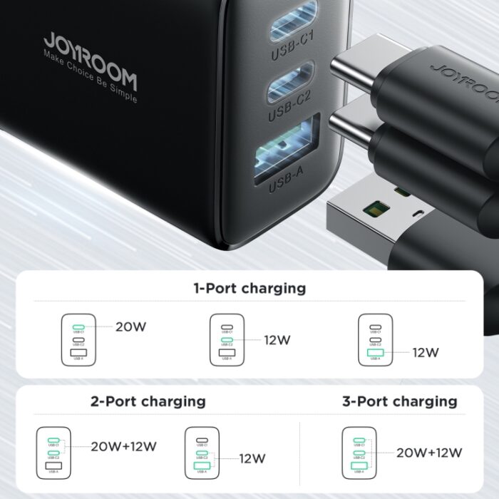 JOYROOM JR-TCF10 32W 3-Port USB-C and USB Fast Charger, UK Plug - Image 4
