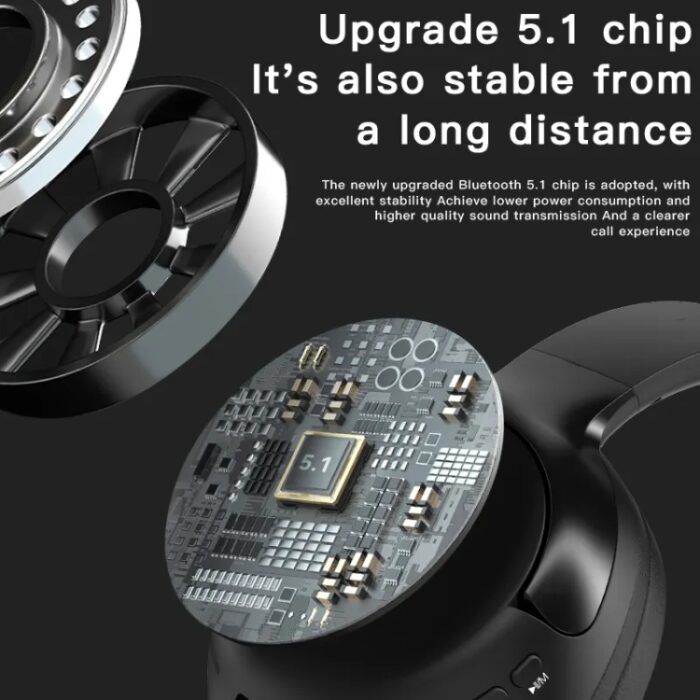 L700 3-in-1 Wireless Sports Headphones, Bluetooth 5.1, 3.5mm & TF - Image 6