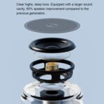 EWA A126 Metal Mini Bluetooth Speaker, 5W Bass Radiator - Image 5