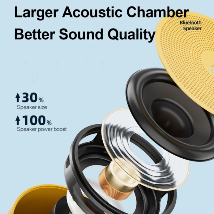 EWA A129 Metal Mini Bluetooth Speaker, 5W Bass Radiator - Image 7