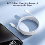 JOYROOM S-A45 60W USB-C to USB-C Braided Cable, 1 m - Image 4