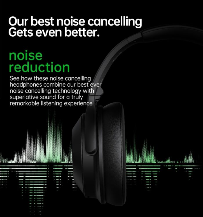 A06 ANC Over-Ear Bluetooth Headphones, 18h Playback, Bluetooth 5.3 - Image 5