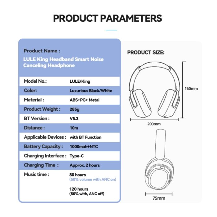 Eking ANC Wireless Gaming Headphones, 42 dB, Optional 2.4G, 1000 mAh - Image 16