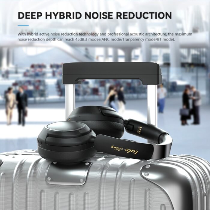 Eking ANC Wireless Gaming Headphones, 42 dB, Optional 2.4G, 1000 mAh - Image 6