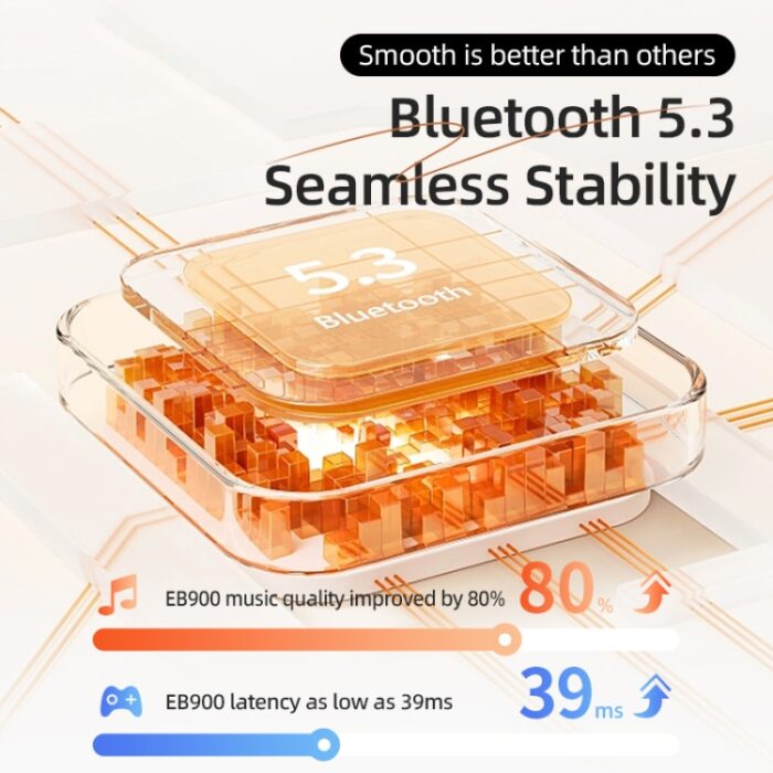 ROCK EB900 Semi-In-Ear Wireless Earbuds, Bluetooth 5.3, Touch Control - Image 7