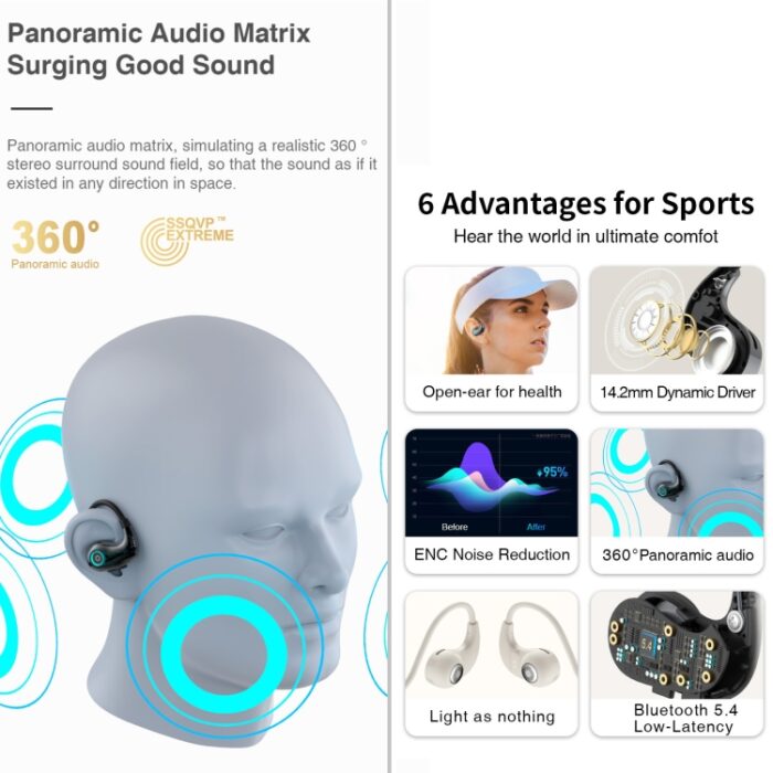 Hileo HI76 Open-Ear Air Conduction Sports Headphones - Image 8