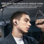 A9 Pro ANC Wireless Earbuds with Touch Screen Case, Bluetooth 5.4 - Image 4