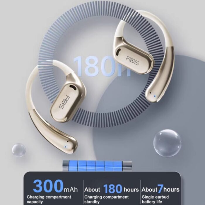 RBS S18 Open-Ear Wireless Earbuds, Bluetooth 5.4, IPX5 - Image 5