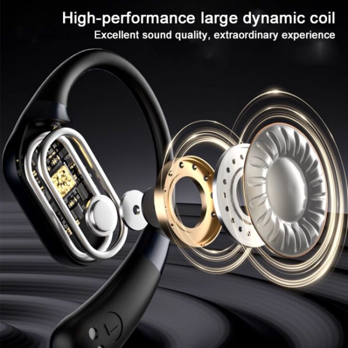 RBS S18 Open-Ear Wireless Earbuds, Bluetooth 5.4, IPX5 - Image 7