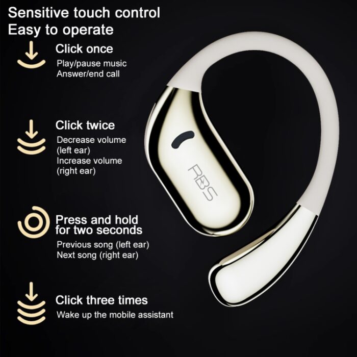 RBS S18 Open-Ear Wireless Earbuds, Bluetooth 5.4, IPX5 - Image 9