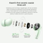 Xiaomi Redmi Buds 6 Pro ANC Wireless Earbuds, 9.5h, Bluetooth 5.3 - Image 2