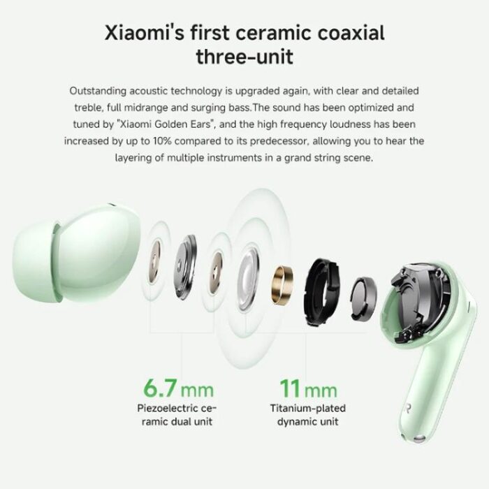 Xiaomi Redmi Buds 6 Pro ANC Wireless Earbuds, 9.5h, Bluetooth 5.3 - Image 2