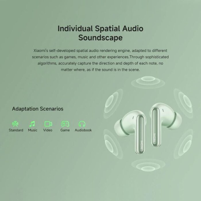 Xiaomi Redmi Buds 6 Pro ANC Wireless Earbuds, 9.5h, Bluetooth 5.3 - Image 3