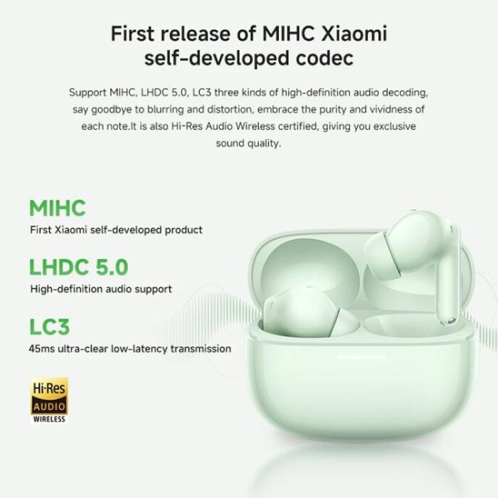 Xiaomi Redmi Buds 6 Pro ANC Wireless Earbuds, 9.5h, Bluetooth 5.3 - Image 4