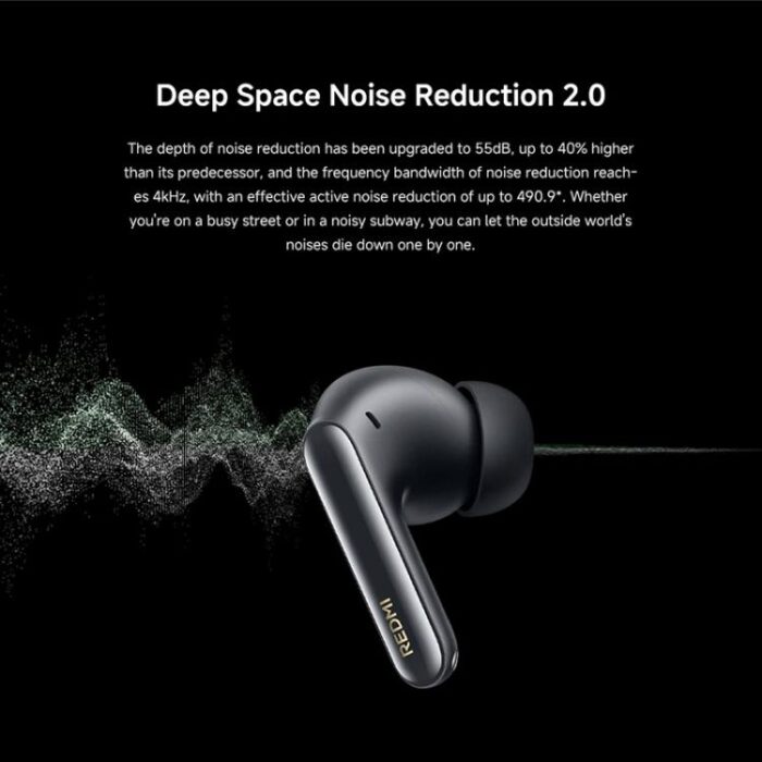 Xiaomi Redmi Buds 6 Pro ANC Wireless Earbuds, 9.5h, Bluetooth 5.3 - Image 5