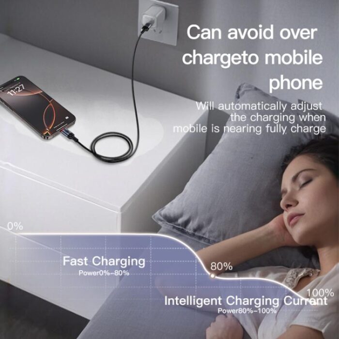 Yesido CA181 PD 60W USB-C to USB-C Charging Cable, 1.2m - Image 6