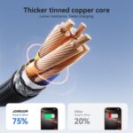 JOYROOM S-A28 Braided Fast Charging Cable, 2 m, 60W, USB-C or Lightning - Image 3