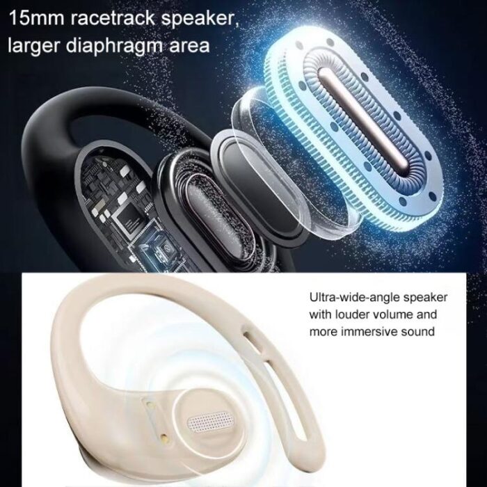 ZGA GS22 Pebble Open-Ear Wireless Earbuds, Ear Hook, 6h Playback - Image 7