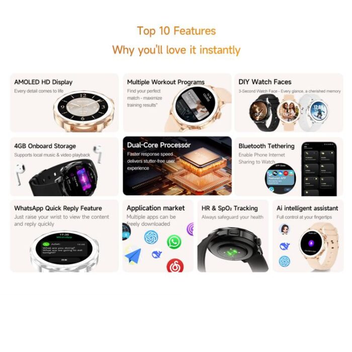 HD X2 Mini AMOLED Smartwatch for Women, 1.32 inch, IP68, BT Calling - Image 4