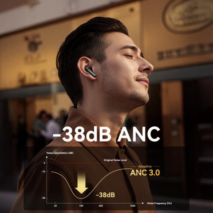 JOYROOM Funpods JR-FN3 ANC Wireless Earbuds, 38 dB, App EQ - Image 2
