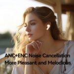 USAMS Echo E02 ANC Wireless Earbuds, Bluetooth 5.3, ENC - Image 12