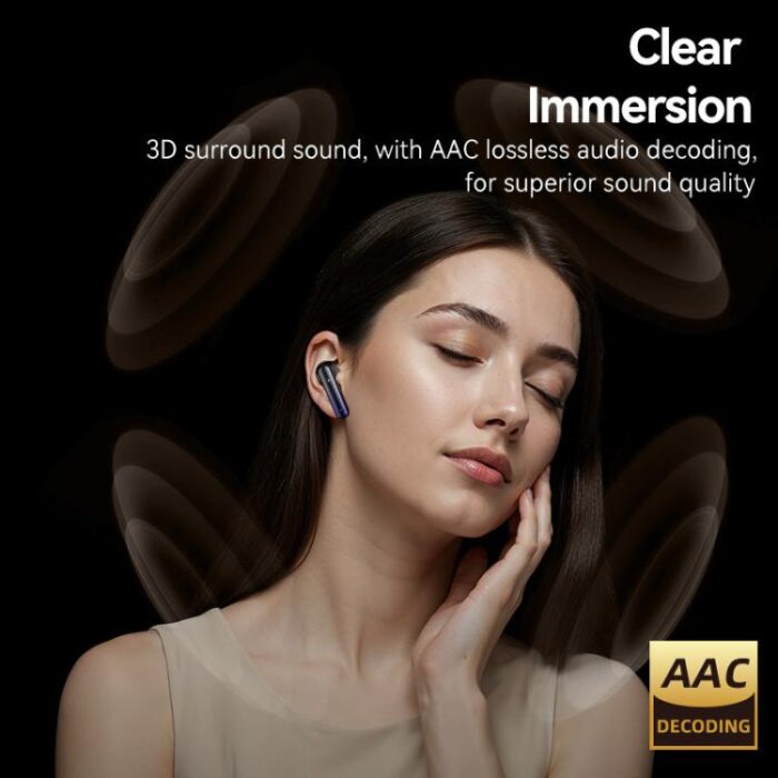 USAMS Echo E02 ANC Wireless Earbuds, Bluetooth 5.3, ENC - Image 5