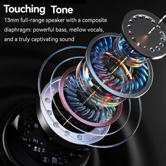 USAMS Echo E02 ANC Wireless Earbuds, Bluetooth 5.3, ENC - Image 7