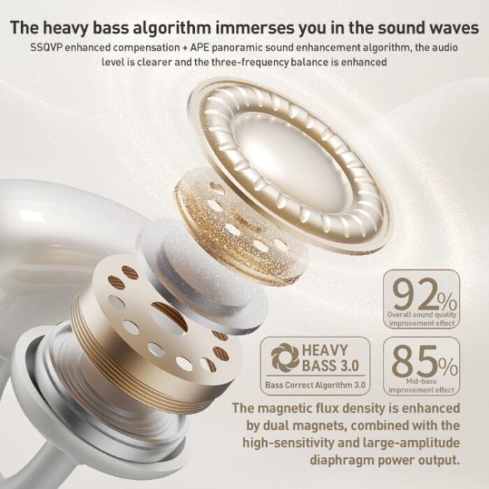 ZGA GS24 Ear Clip Wireless Earbuds, Bluetooth 6.0, 8h Music - Image 3
