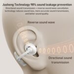 ZGA GS24 Ear Clip Wireless Earbuds, Bluetooth 6.0, 8h Music - Image 5