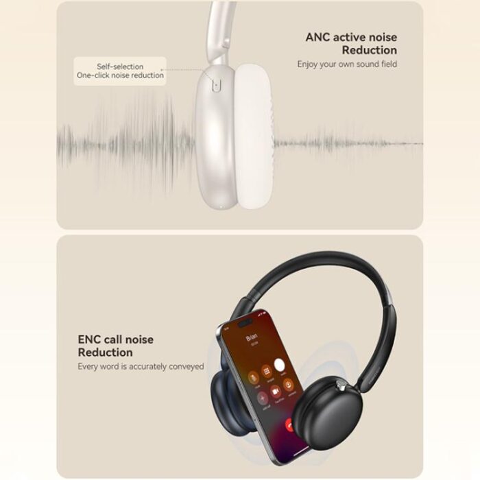 F4 Over-Ear ANC and ENC Wireless Headphones, Bluetooth 5.4, 40 mm - Image 4
