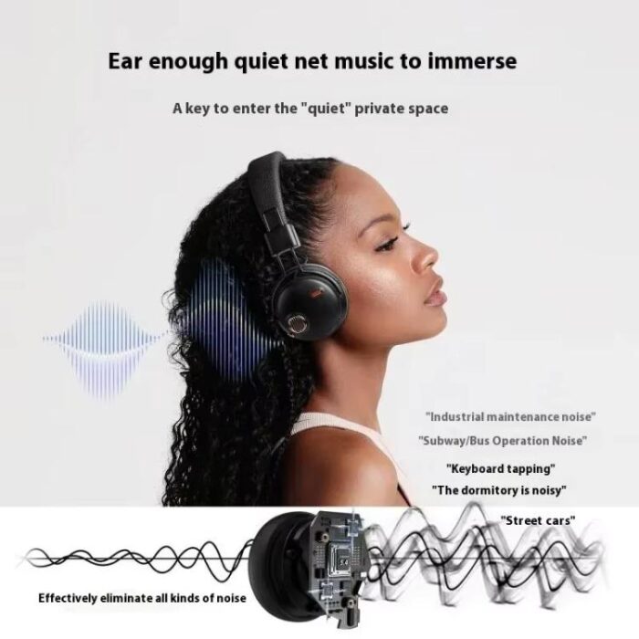 FUNK Over-Ear ANC Wireless Headphones with Mic, Bluetooth 5.4 - Image 5