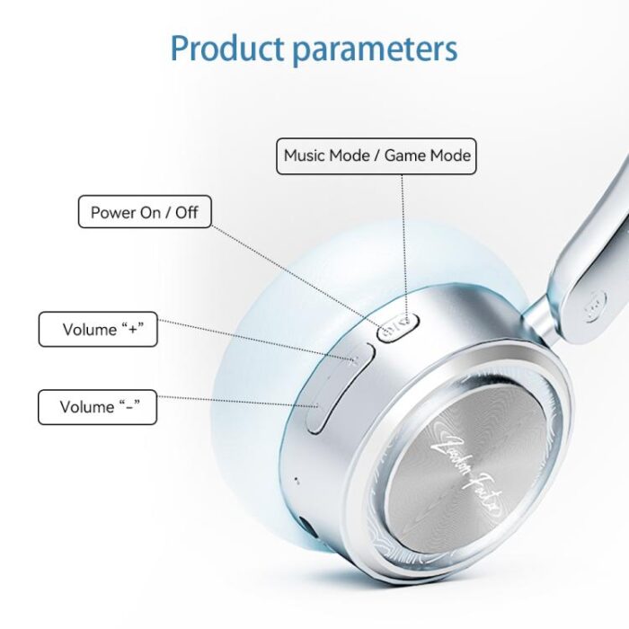 ZAODON Mini Open-Ear Bluetooth Headphones, Bluetooth 6.0 - Image 15