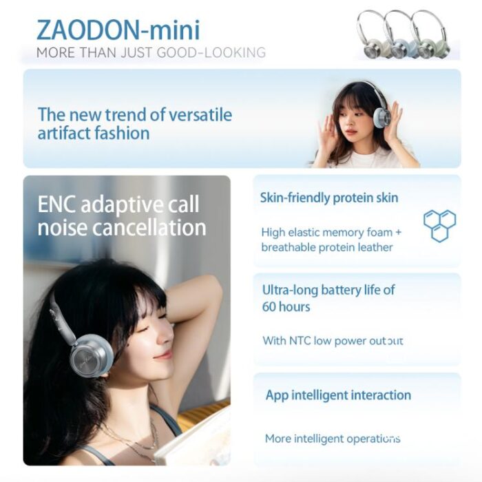 ZAODON Mini Open-Ear Bluetooth Headphones, Bluetooth 6.0 - Image 3