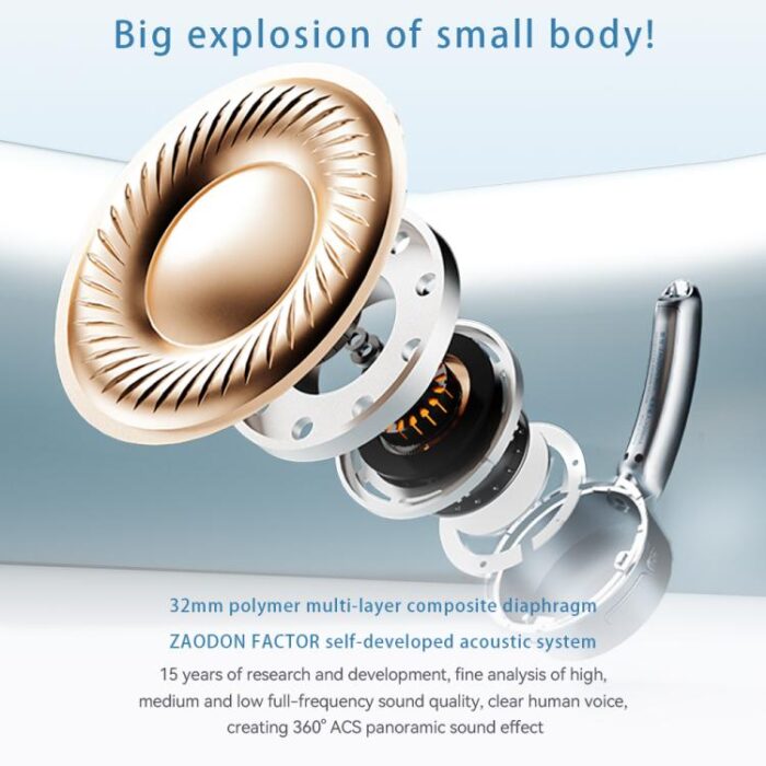 ZAODON Mini Open-Ear Bluetooth Headphones, Bluetooth 6.0 - Image 8