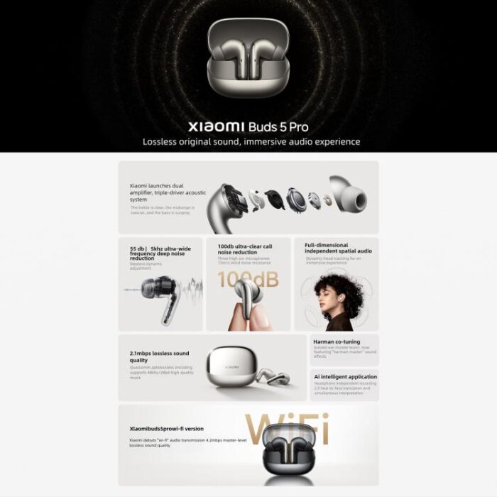 Xiaomi Buds 5 Pro Wireless Earbuds, 55 dB ANC, Bluetooth 5.4, Harman Tuned - Image 2