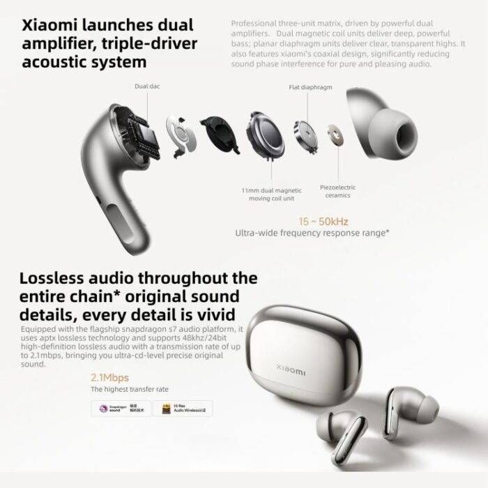 Xiaomi Buds 5 Pro Wireless Earbuds, 55 dB ANC, Bluetooth 5.4, Harman Tuned - Image 4