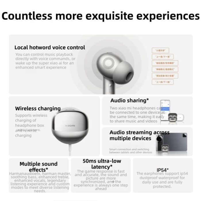 Xiaomi Buds 5 Pro Wireless Earbuds, 55 dB ANC, Bluetooth 5.4, Harman Tuned - Image 10