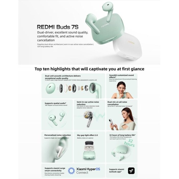 Xiaomi Redmi Buds 7S Semi-In-Ear ANC Earbuds, 32h, Bluetooth 5.4 - Image 2