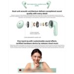 Xiaomi Redmi Buds 7S Semi-In-Ear ANC Earbuds, 32h, Bluetooth 5.4 - Image 3